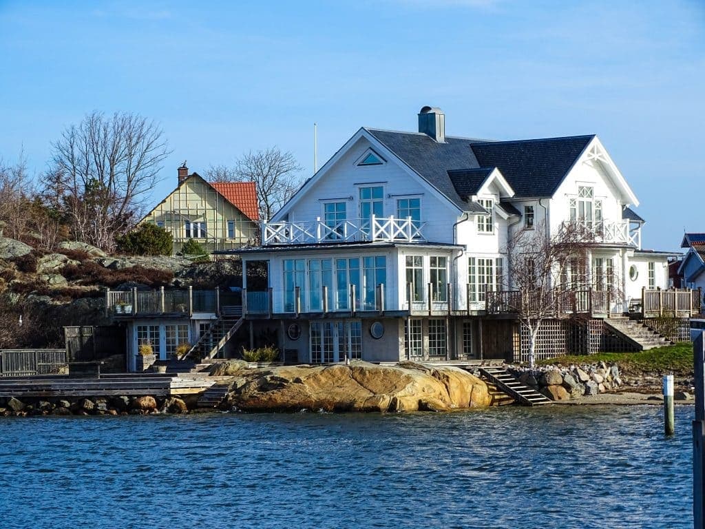 FTX-aggregat villa – bäst i test 2022