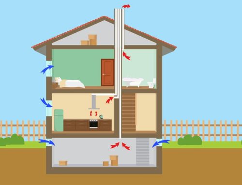 Ventilation för villa: Tips för att förbättra luftkvaliteten i ditt hem