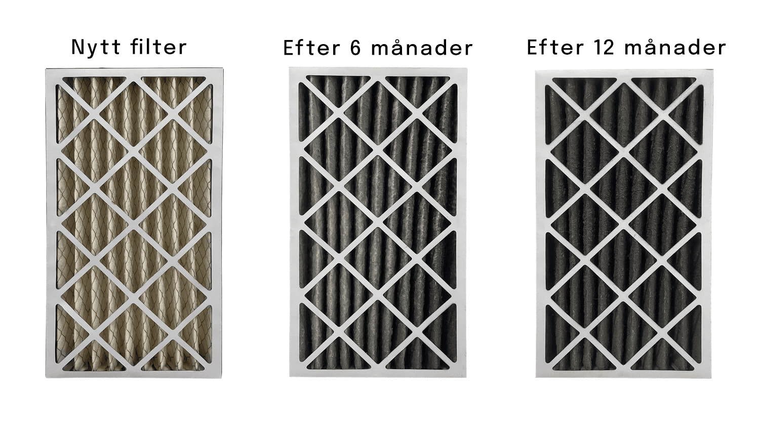 nytt ventilationsfilter för ftx system jämfört med gammalt